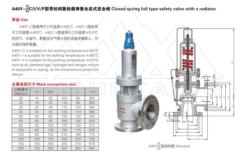 A40Y帶散熱器彈簧全啟式安全閥 A40Y帶散熱器彈簧全啟式安全閥