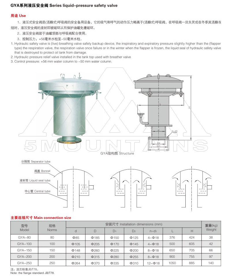 GYA系列液壓安全閥 GYA系列液壓安全閥
