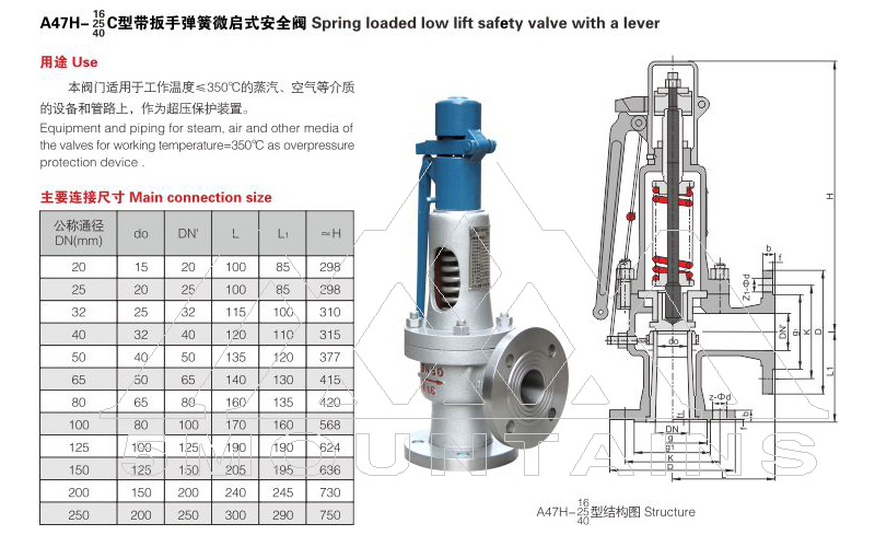 A47H/Y帶扳手彈簧微啟式安全閥 A47H/Y帶扳手彈簧微啟式安全閥